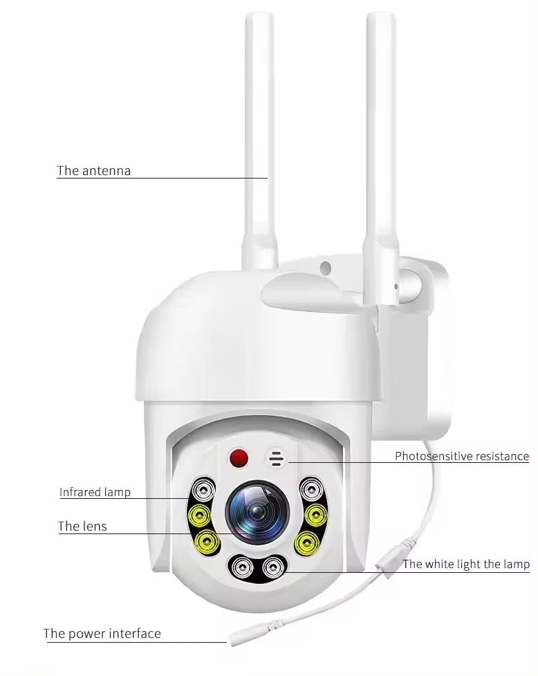 Outdoor IP Camera