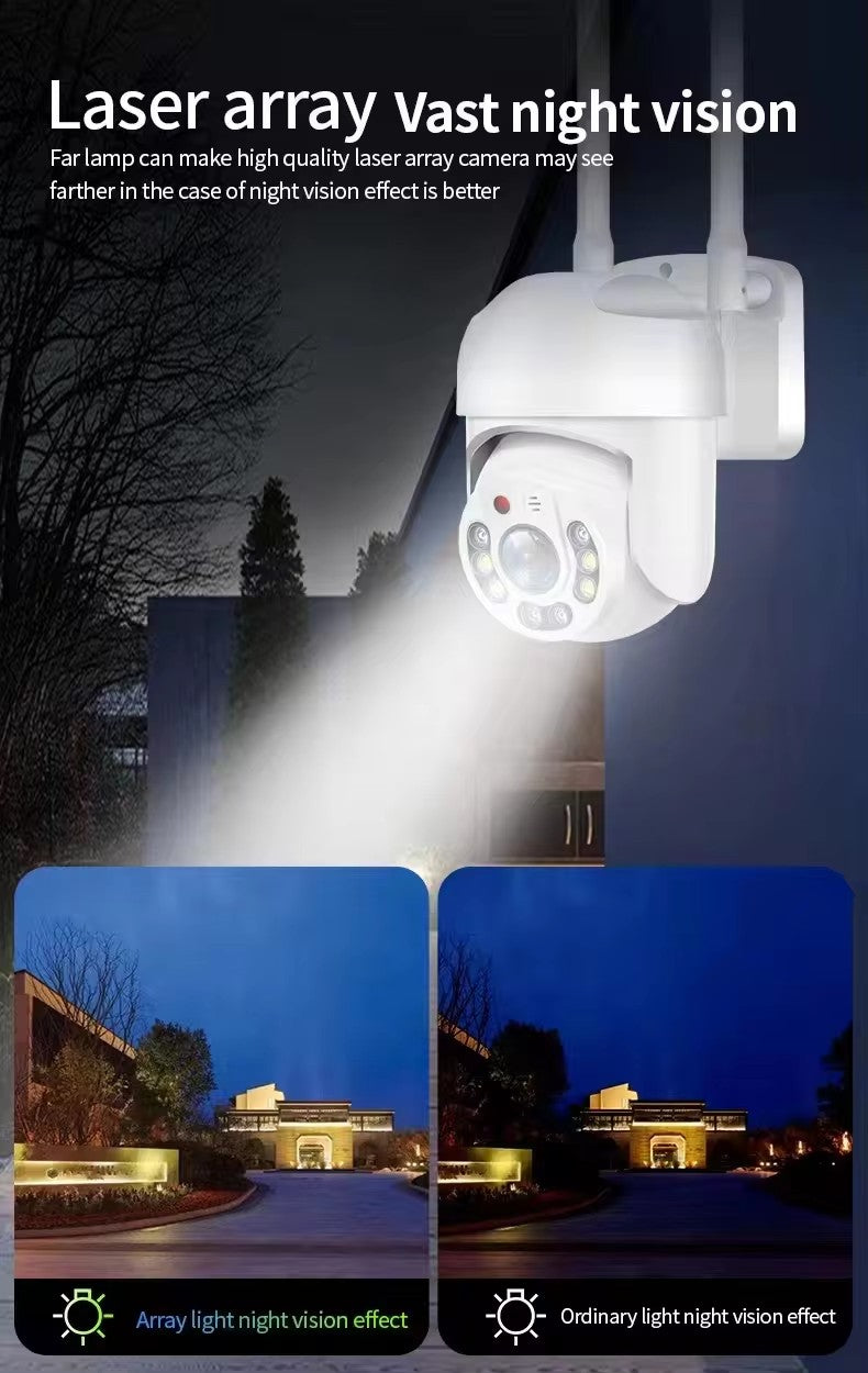 Outdoor IP Camera