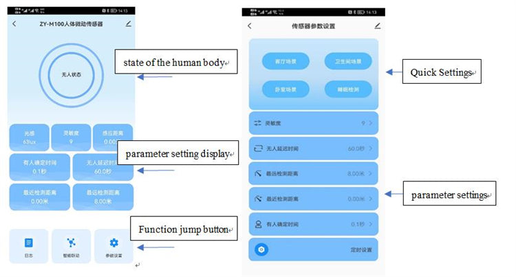 Human Presence Sensor (Ceiling Version)