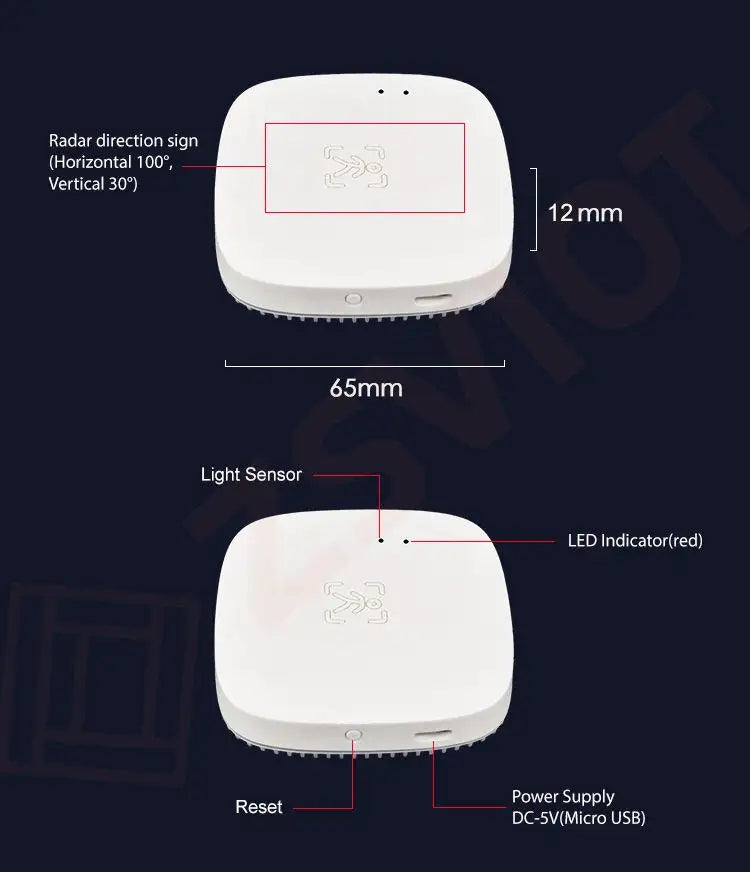 Human Presence Sensor (Wall Version)