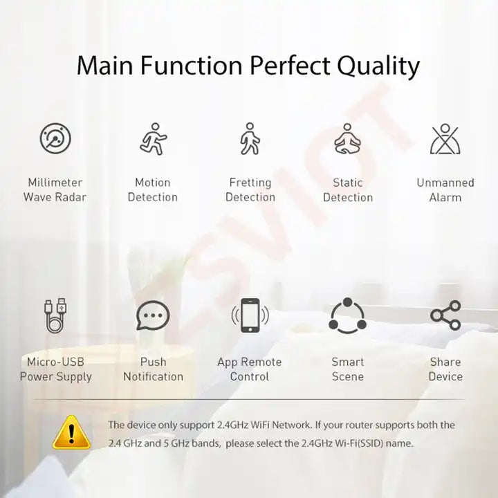 Human Presence Sensor (Wall Version)