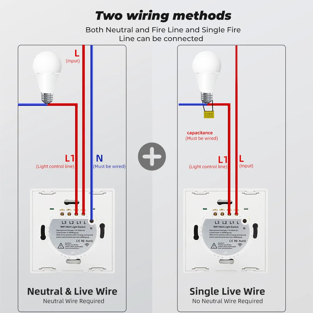 Smart Home Starter Kit