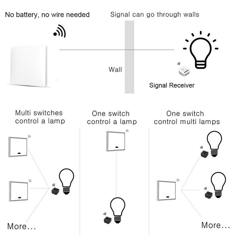 16A WiFi switch