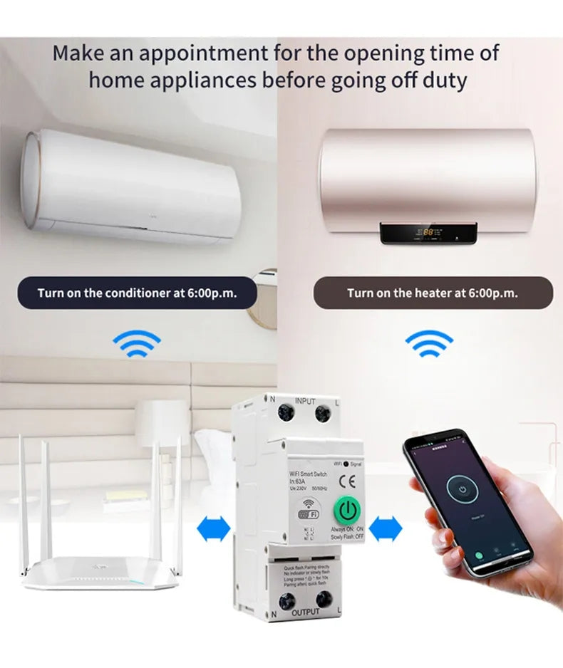63A WiFi 2P switch
