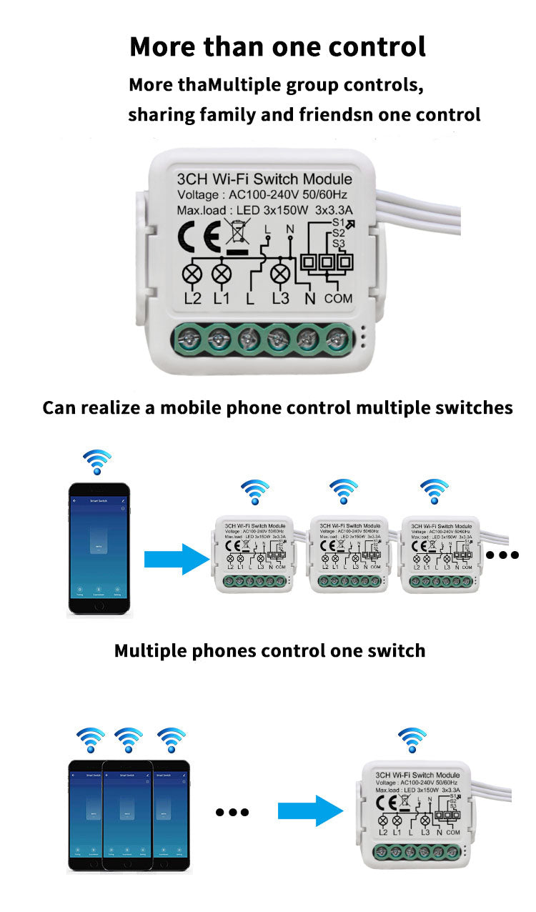 1/2 Gang light module