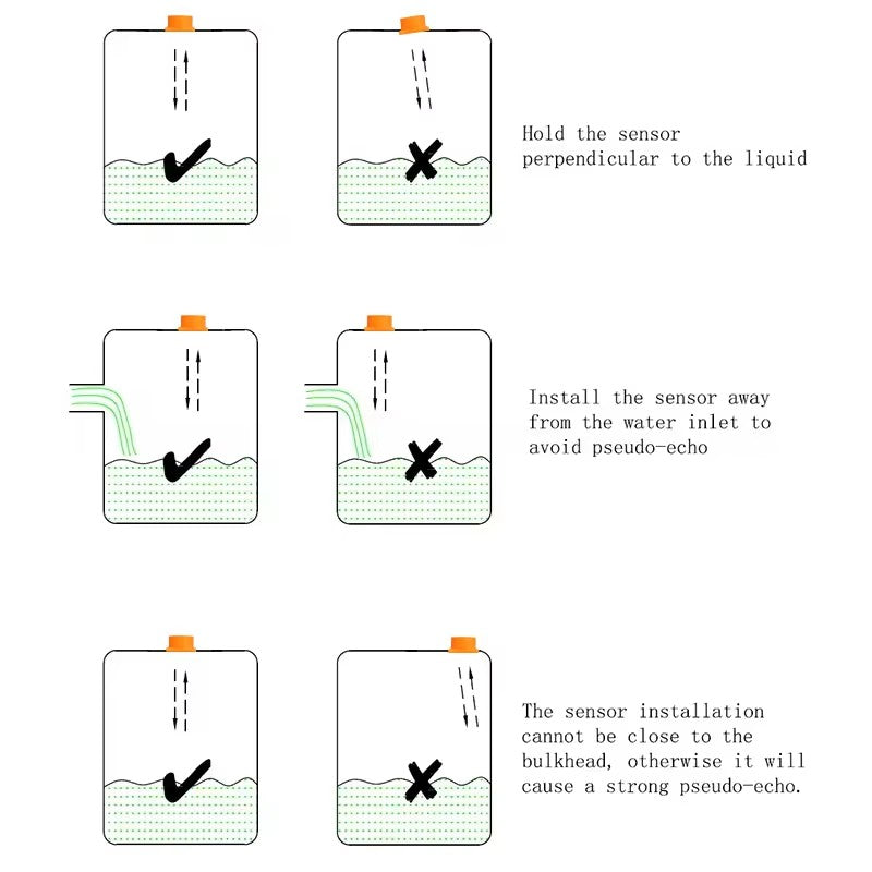 Instructions for sensor installation in water with diagrams and text.