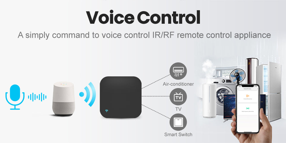 InfraRed remote control (block)