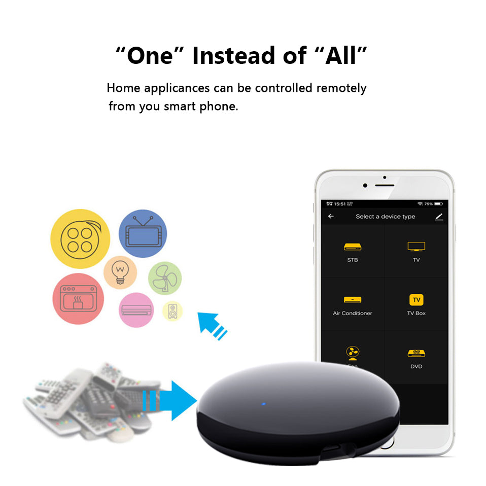 InfraRed remote control (round)