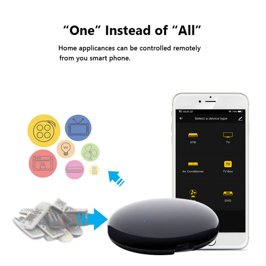 InfraRed remote control (round)