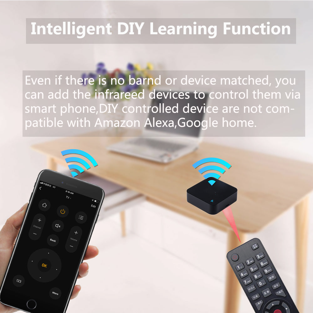 InfraRed remote control (block)