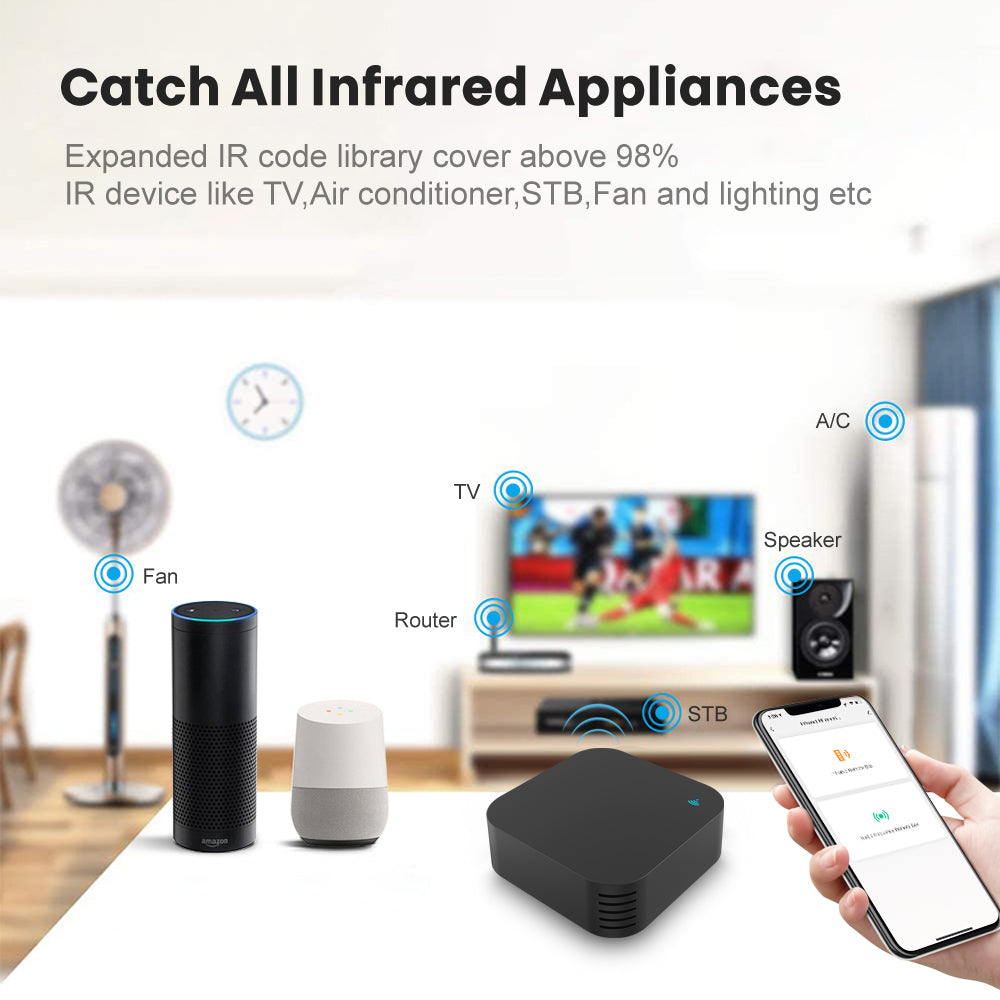 InfraRed remote control (block)