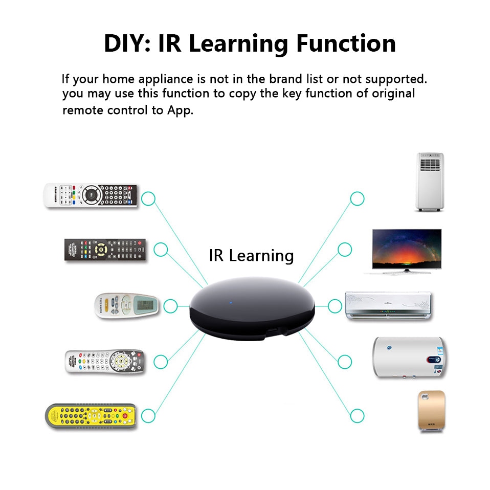 InfraRed remote control (round)