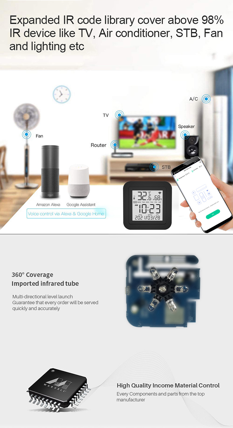 InfraRed remote control with screen for temperature & humidity