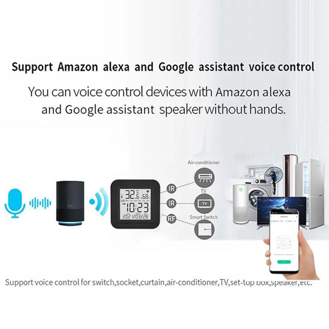 InfraRed remote control with screen for temperature & humidity