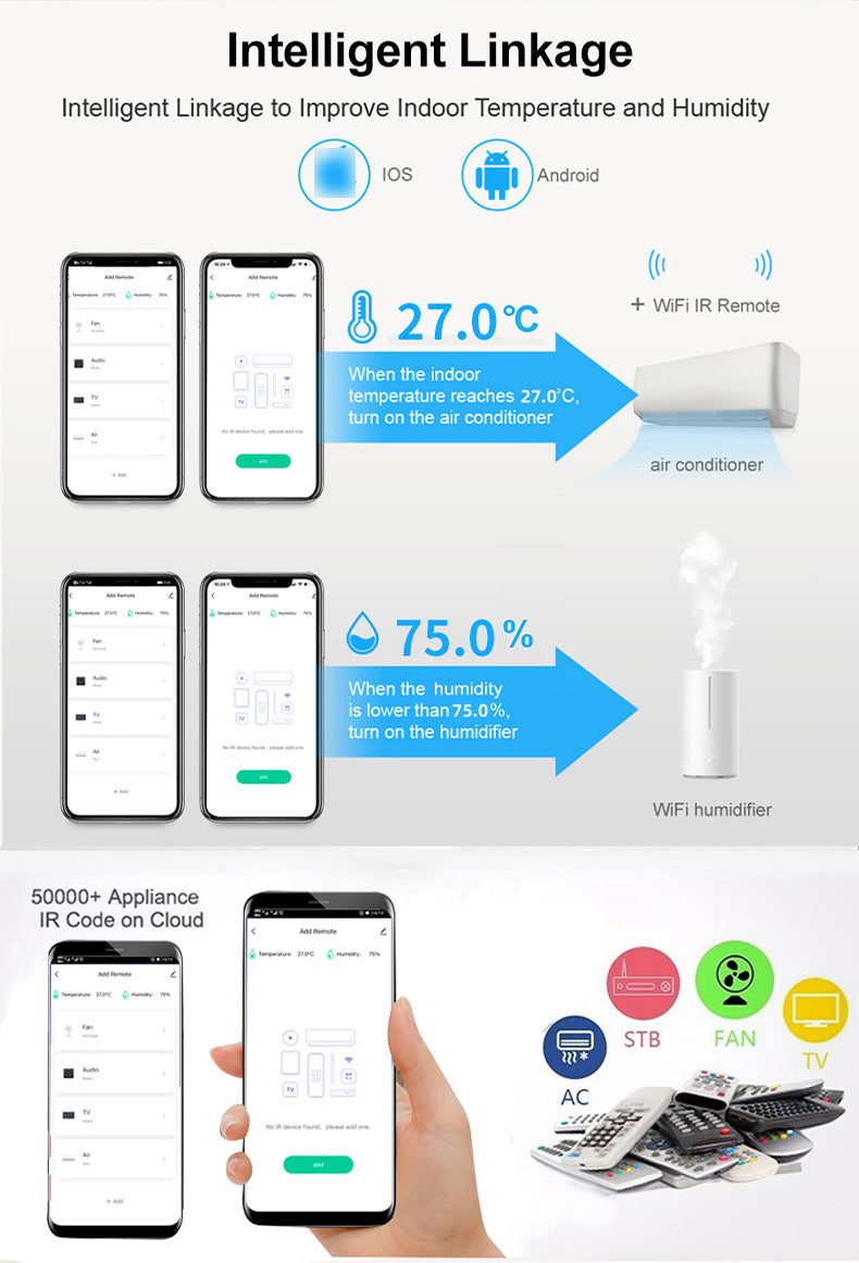 InfraRed remote control with screen for temperature & humidity