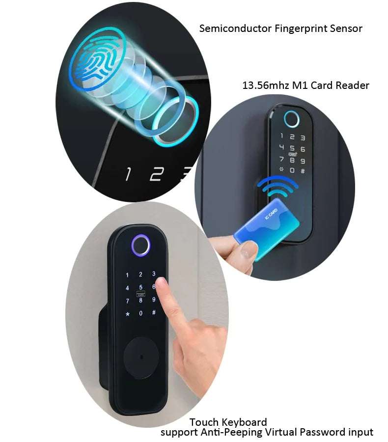 Indoor smart lock