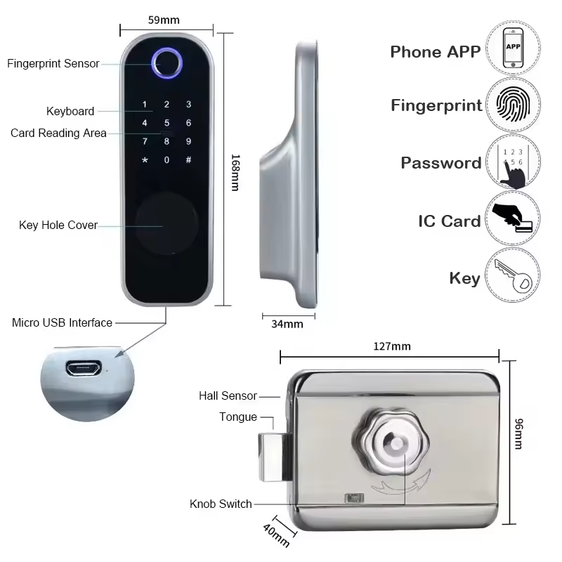 Indoor smart lock