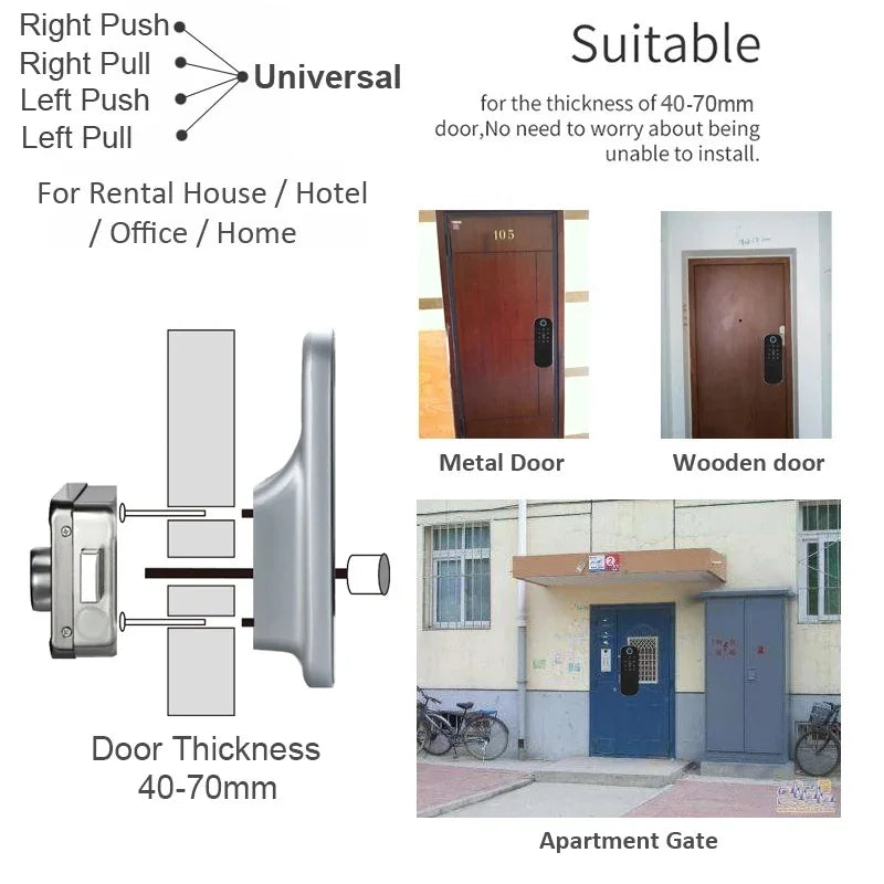 Indoor smart lock
