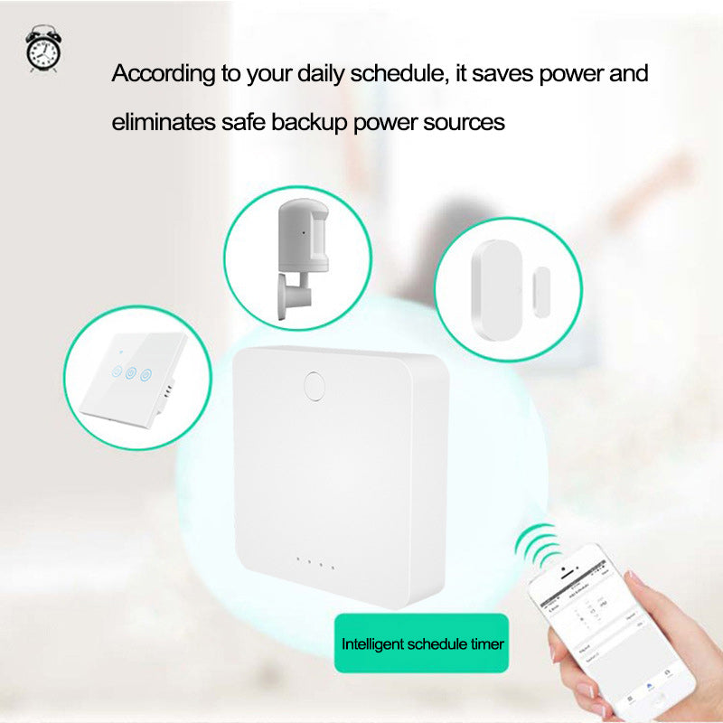 Zigbee Gateway with LAN