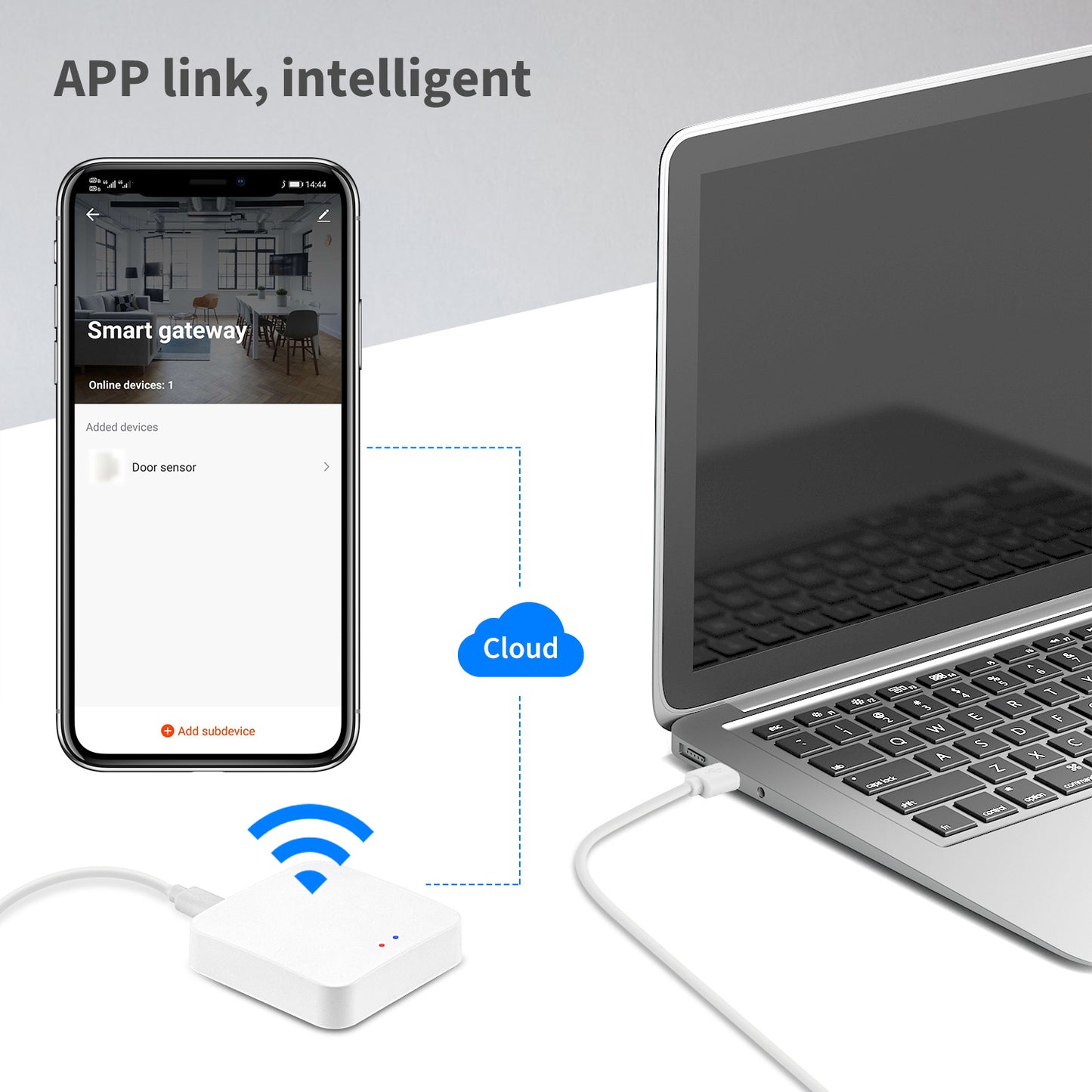 Zigbee Gateway