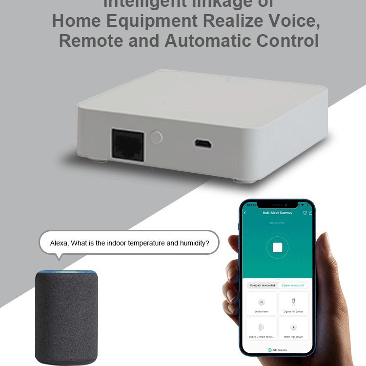 Zigbee Gateway with LAN