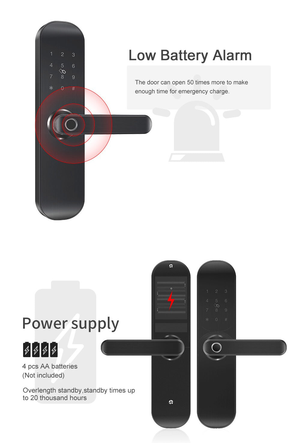 Indoor smart lock traditional