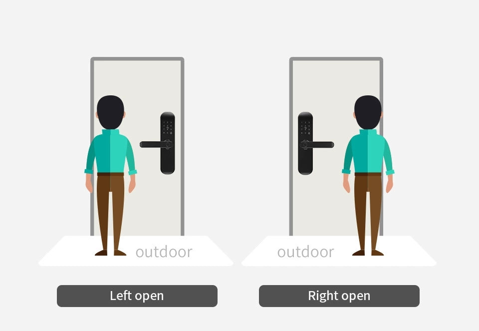 Indoor smart lock traditional