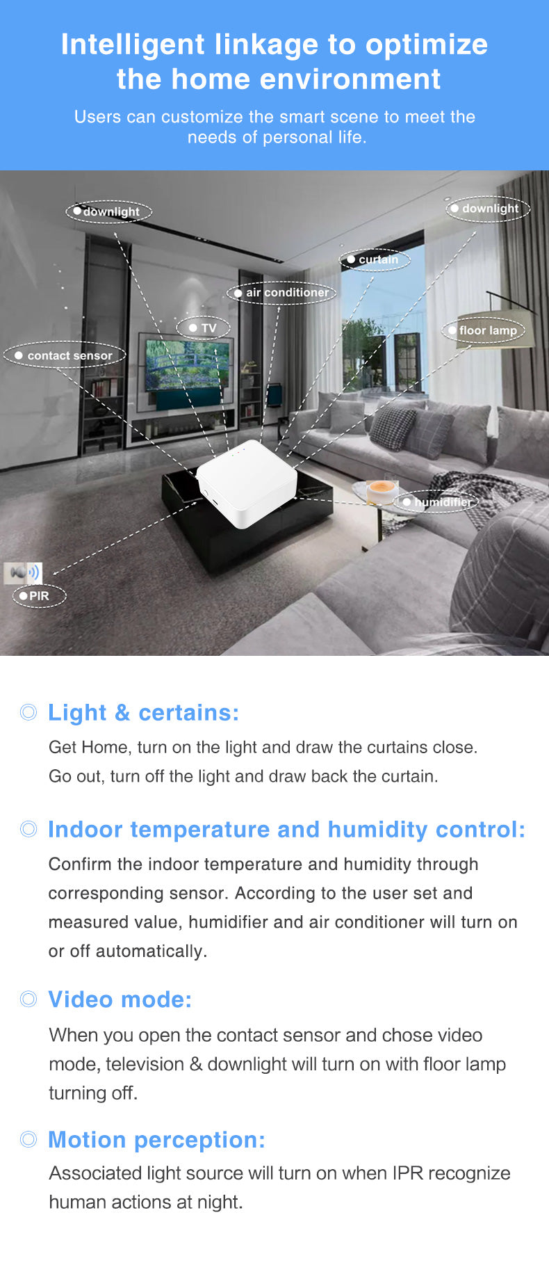 Multi mode Zigbee Gateway