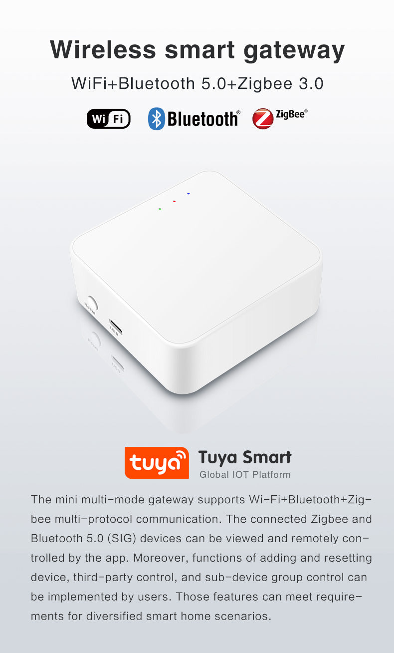 Multi mode Zigbee Gateway