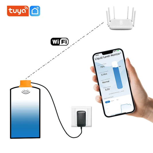 Wifi level monitor and smart switch