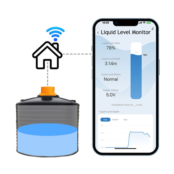 Networkable Liquid Level Sensor WiFi Liquid level Monitor with Solar – The Smart Way (Pty) Ltd