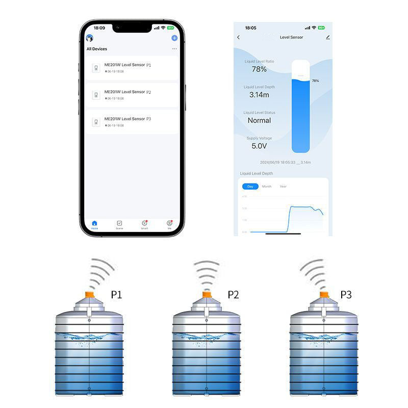 WiFi Liquid level Monitor