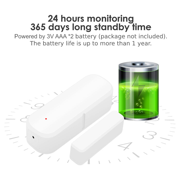Door and Window magnetic sensor