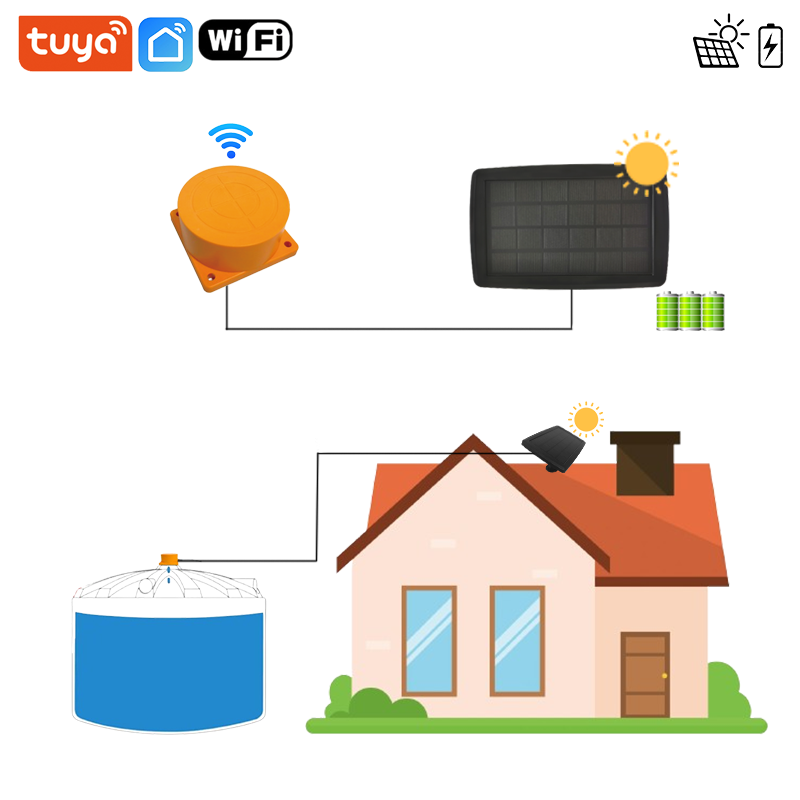 WiFi Liquid level Monitor with Solar