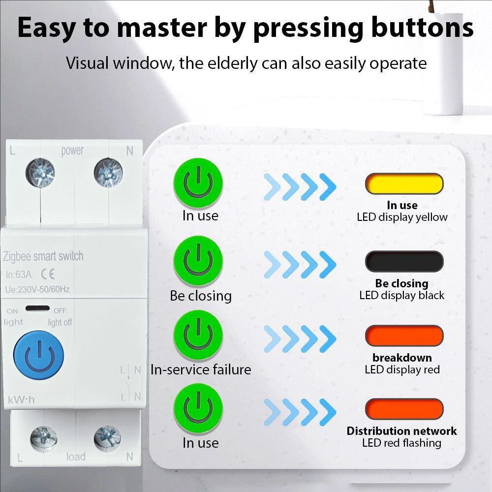 63A Zigbee 2P switch